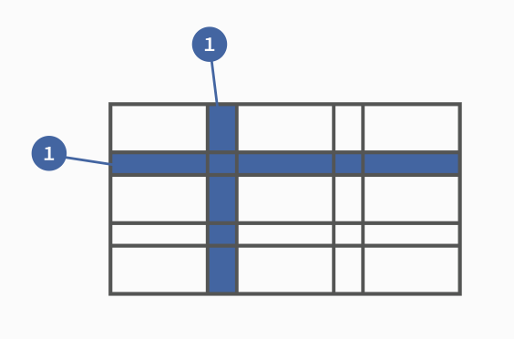 grid_row_column